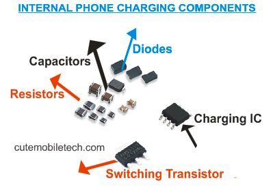 Internal Phone Charging Components