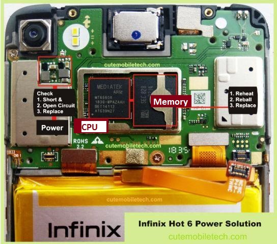 infinix-hot-6-power-solution