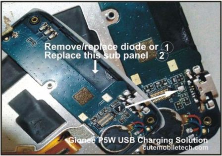 Gionee P5W USB Charging Solution