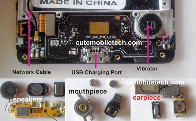 GSM phone card level parts 2
