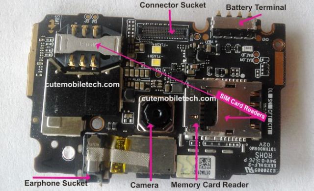 GSM phone card level parts